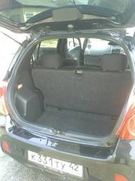 2005 Toyota Vitz Wallpapers