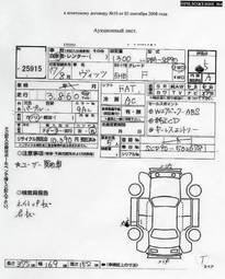 2005 Toyota Vitz Pictures