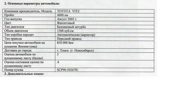 2005 Toyota Vitz Photos