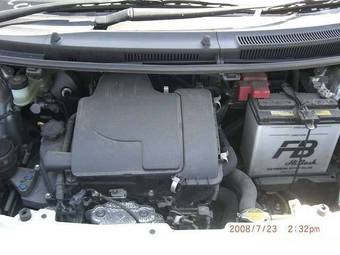2005 Toyota Vitz Photos