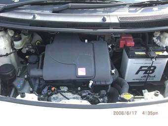 2005 Toyota Vitz Photos