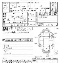 2005 Toyota Vitz Photos