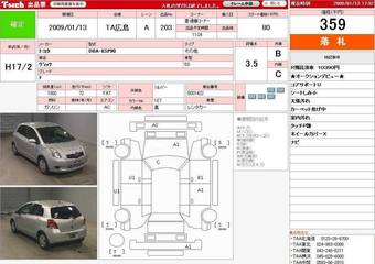 2005 Toyota Vitz For Sale