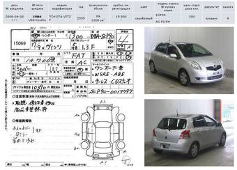 2005 Toyota Vitz Pics