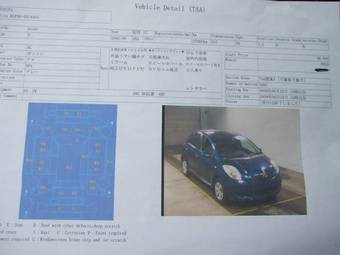 2005 Toyota Vitz Photos