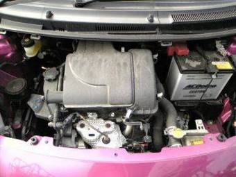 2006 Toyota Vitz Photos