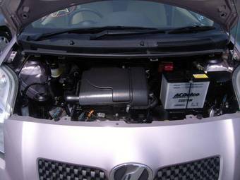 2006 Toyota Vitz For Sale
