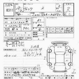 2006 Toyota Vitz Images