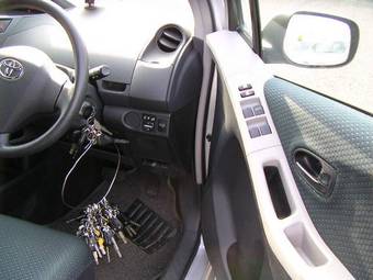 2006 Toyota Vitz Wallpapers