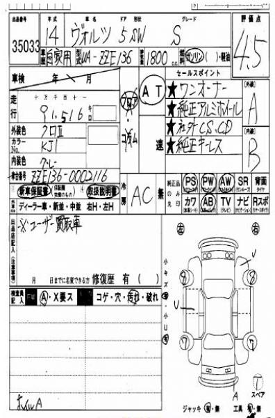 2002 Toyota Voltz Pictures