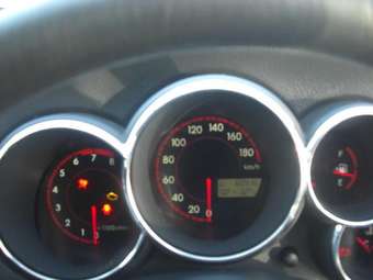 Toyota Voltz