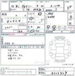 2003 Toyota Voxy Images