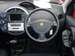 Preview Toyota WiLL Cypha