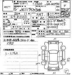 2003 Toyota WiLL Cypha Photos