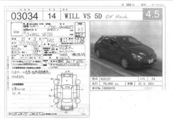 2002 Toyota WiLL VS Photos