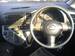 Preview Toyota Wish