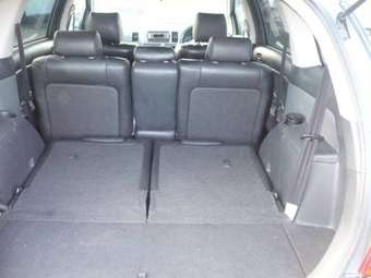 2003 Toyota Wish Pics