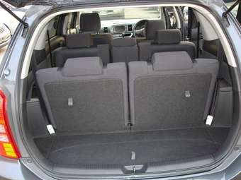 2003 Toyota Wish Pictures
