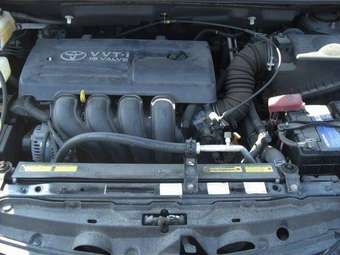 2003 Toyota Wish Wallpapers
