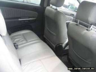 2003 Toyota Wish Pictures