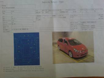 2003 Toyota Wish Photos