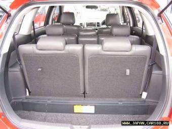 2003 Toyota Wish Pictures