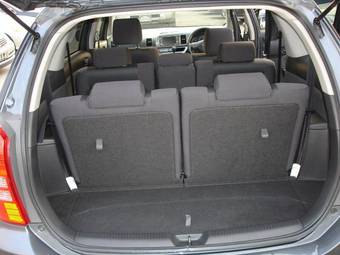 2003 Toyota Wish Pictures