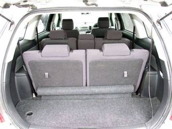 2003 Toyota Wish Pictures