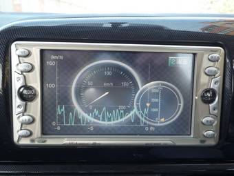 2003 Toyota Wish Pictures
