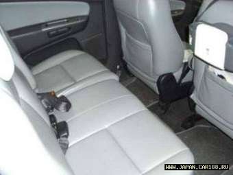 2004 Toyota Wish Pictures