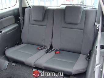 2004 Toyota Wish Pictures