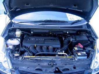 2004 Toyota Wish Pictures