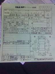 2004 Toyota Wish Pictures