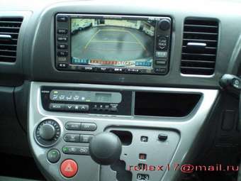 2004 Toyota Wish Wallpapers