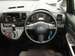 Preview Toyota Wish