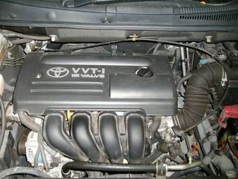 2004 Toyota Wish Wallpapers