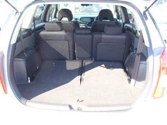 2004 Toyota Wish Pics