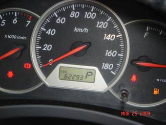 2004 Toyota Wish Photos