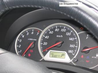 2004 Toyota Wish Pictures