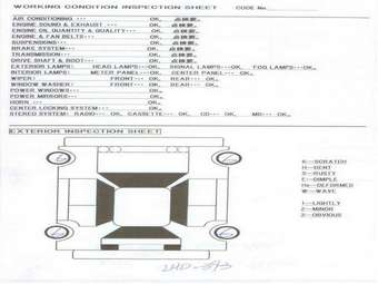 2005 Toyota Wish Pictures