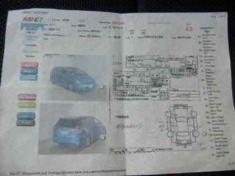 2005 Toyota Wish Pics