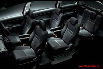 2005 Toyota Wish Pictures