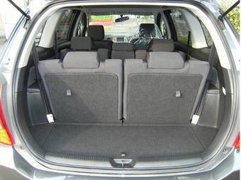 2005 Toyota Wish Wallpapers
