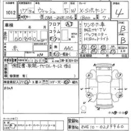 2005 Toyota Wish Pictures