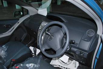 2005 Toyota Yaris Wallpapers