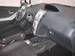 Preview Toyota Yaris
