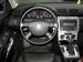 Preview Volkswagen Passat
