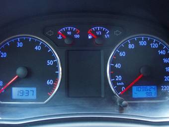 2002 Volkswagen Polo Pics