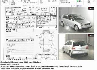 2004 Volkswagen Polo Wallpapers