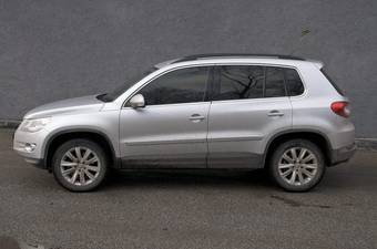 2008 Volkswagen Tiguan Wallpapers